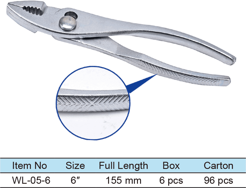Slip Joint Pliers With Knurling Handle(图1)