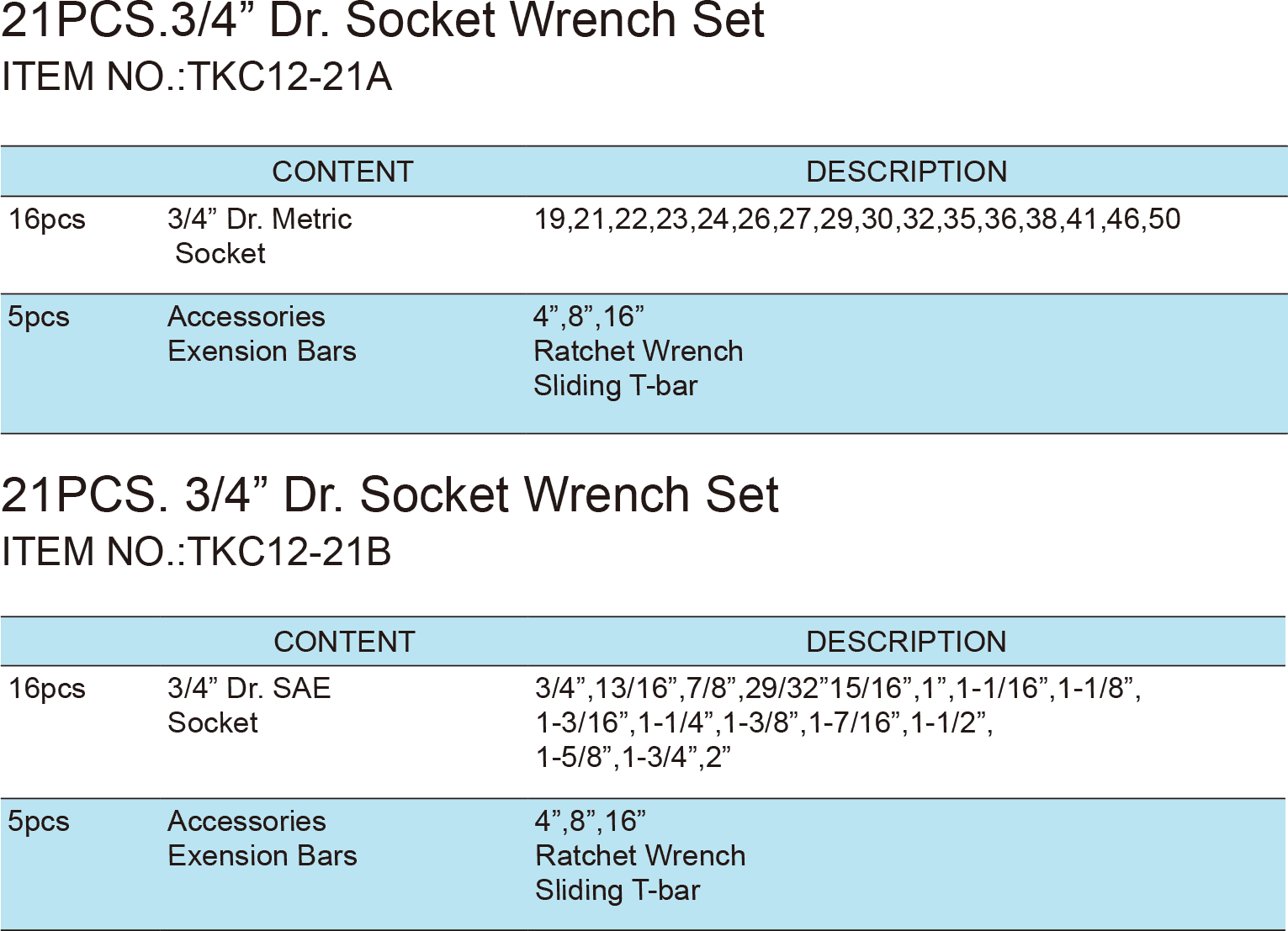 21PCS.3/4” Dr. Socket Wrench Set, ITEM NO.:TKC12-21A(图1)