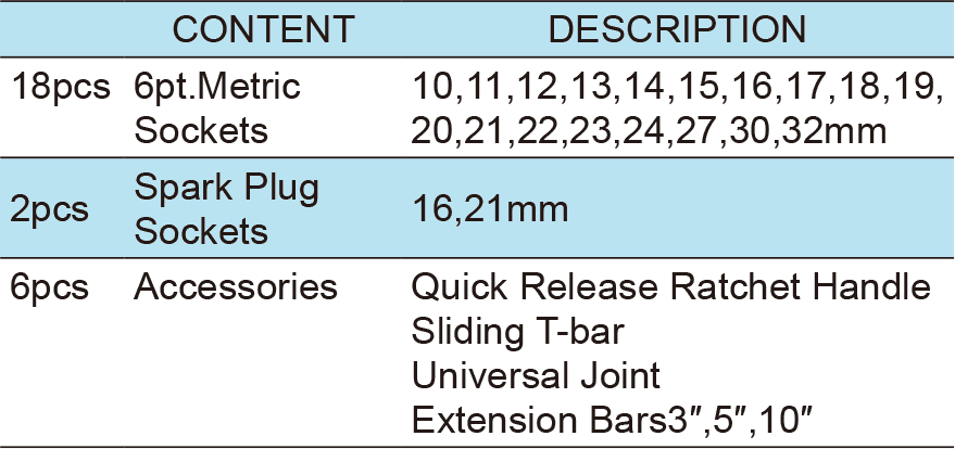 26PCS.1/2″ Dr.Socket Wrench Set, ITEM NO.:TKT5-26(TK-011)(图1)