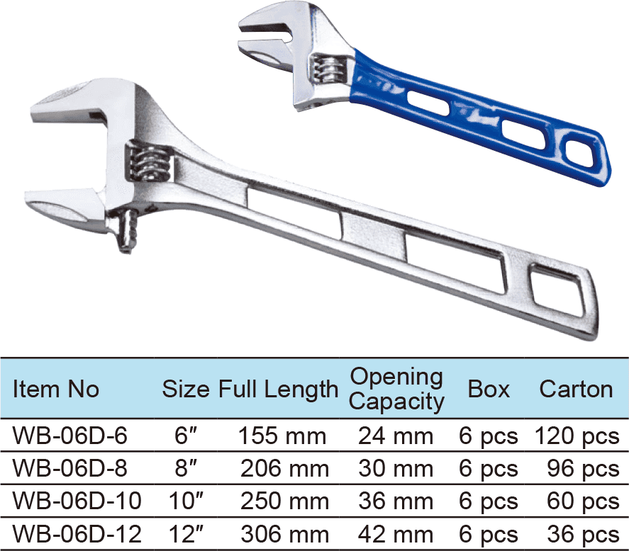 Light Duty Adjustable Wrench, Wide Opening(图1)