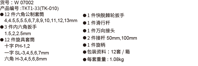 33件6.3mm系列公制套筒组套(图1)